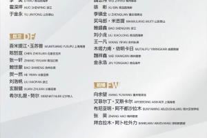 马德兴：让路全运会预选赛，U22国足出现5张新面孔