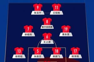 国足荣誉战阵容如何调整？上一场的首发伤了3人，后腰换杨明洋？